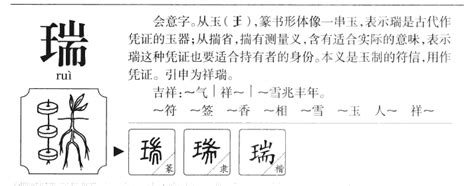 瑞名字意思|瑞字取名的寓意